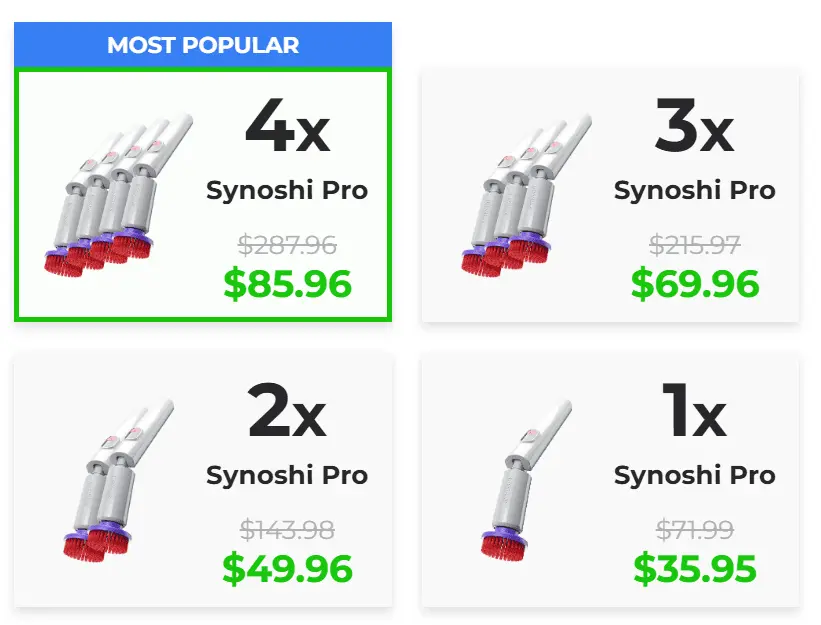 Synoshi Pro Pricing USA 2026 — Bundle Packages
